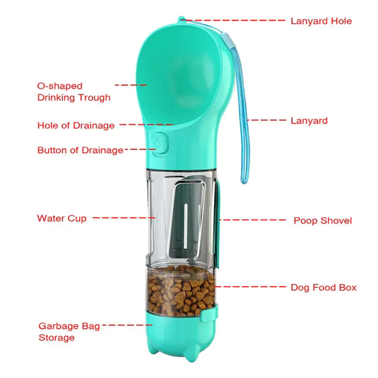 Pet Travel Bottle - Portable Pet Feeder - Ameraeon