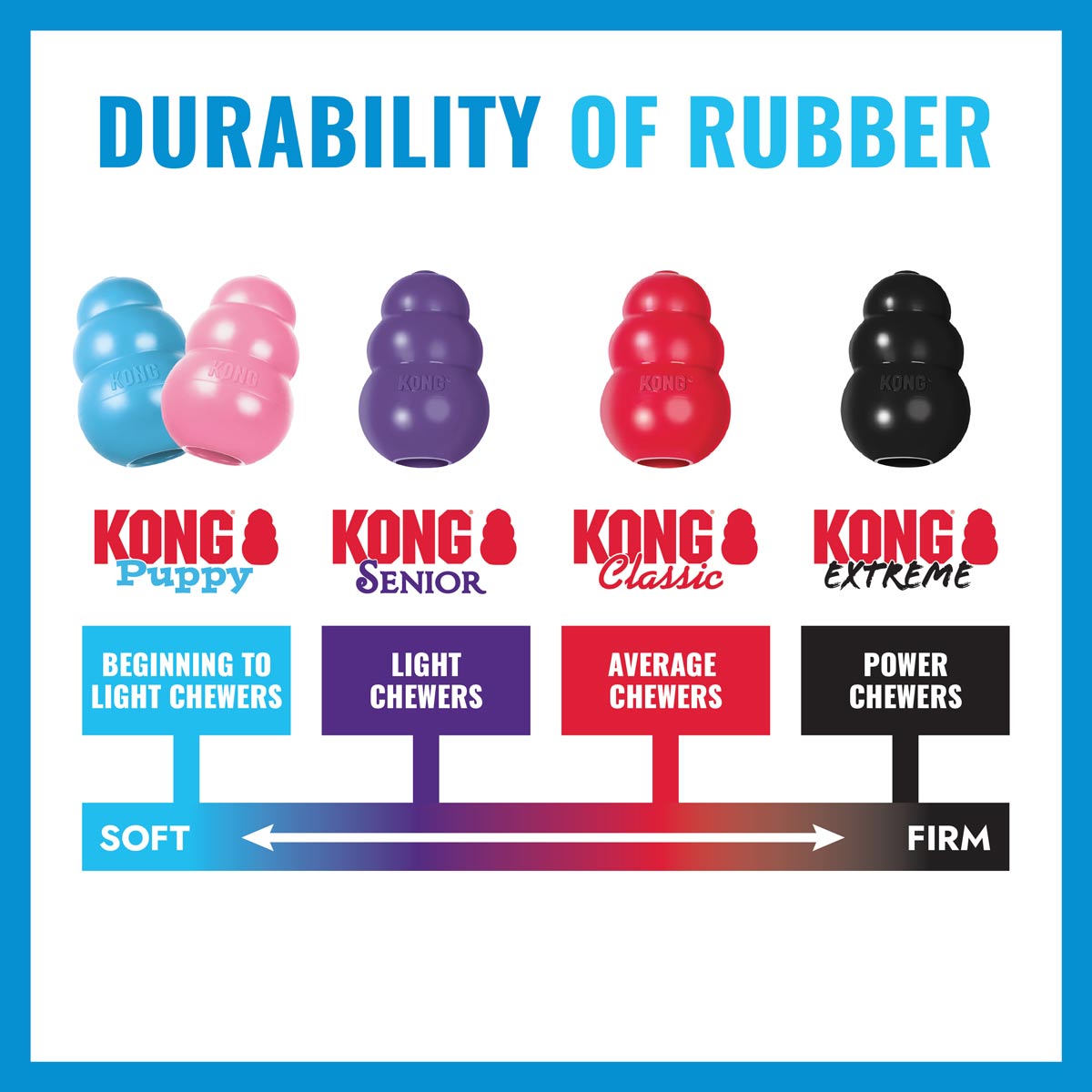KONG Extreme Ball with Rope toy | Purrfect Pet Kingdom