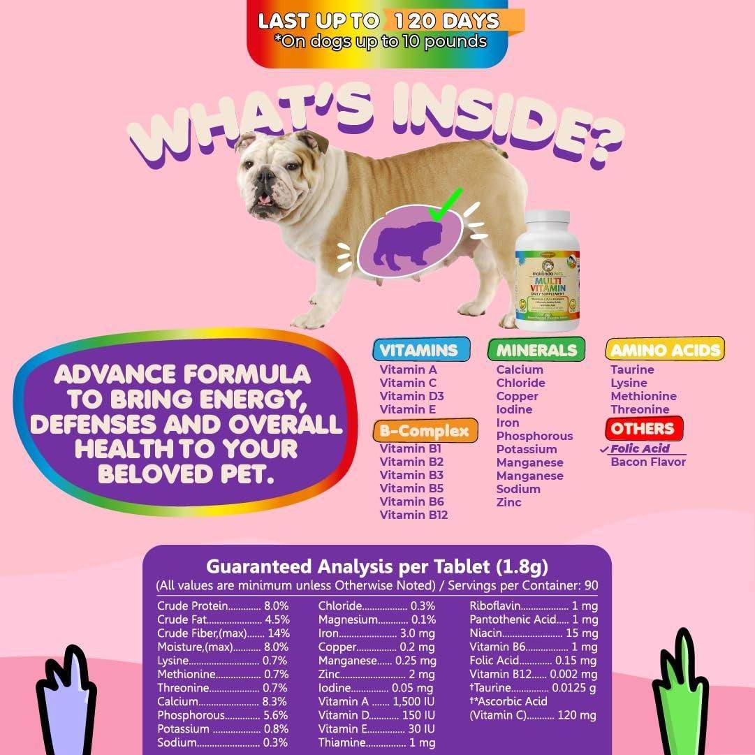 Purrfect Pet Kingdom Chewable Pet Prenatal Supplement Purrfect Pet Kingdom