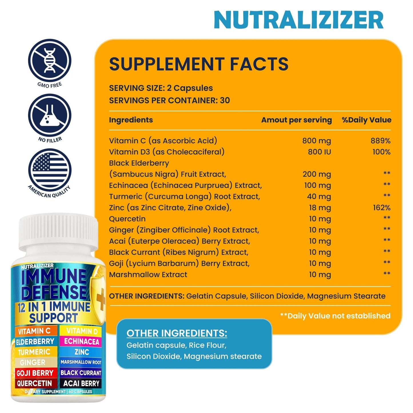 Purrfect Pet Kingdom Premium Pet Immune Defense Capsules Purrfect Pet Kingdom