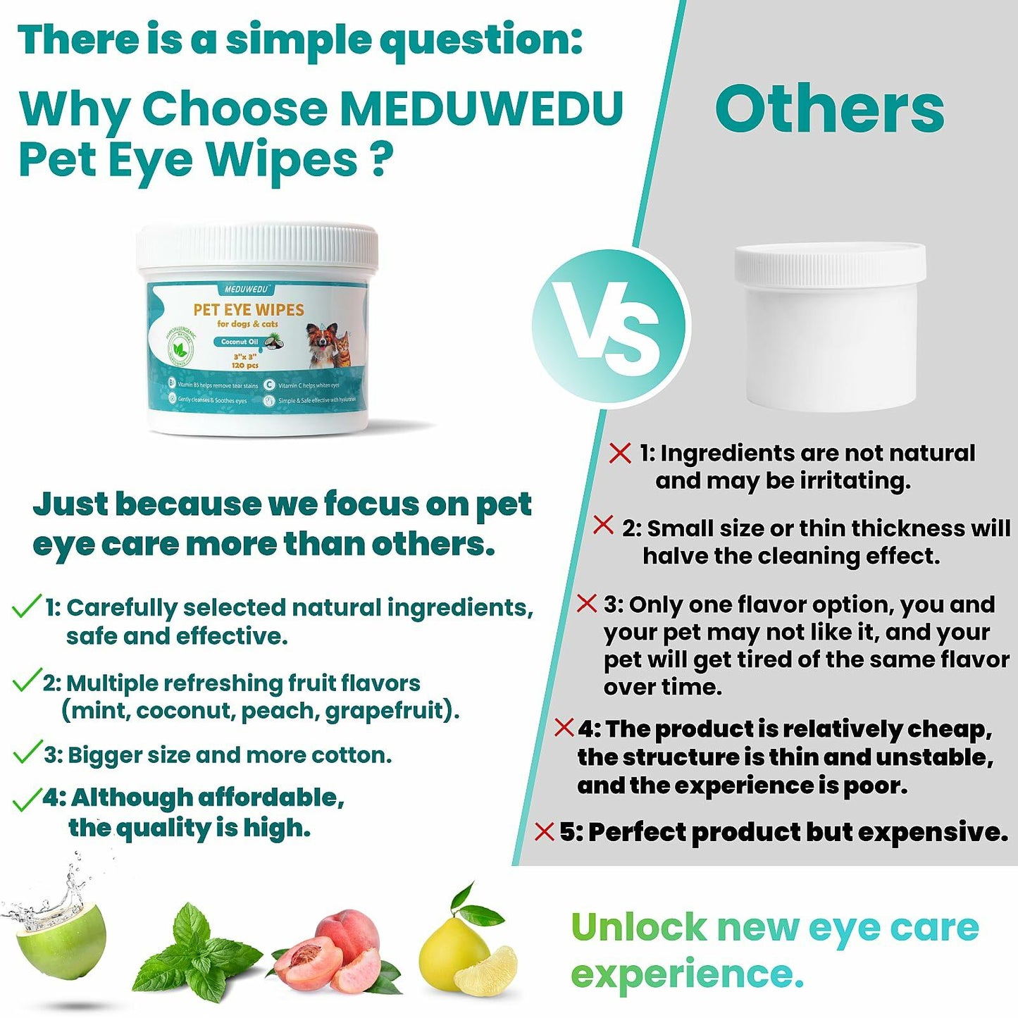 BestBy09/26 MEDUWEDU Dog & Cat Eye Wipes 120 Count Peach Scent Grooming Care - Eye Care - Deal US