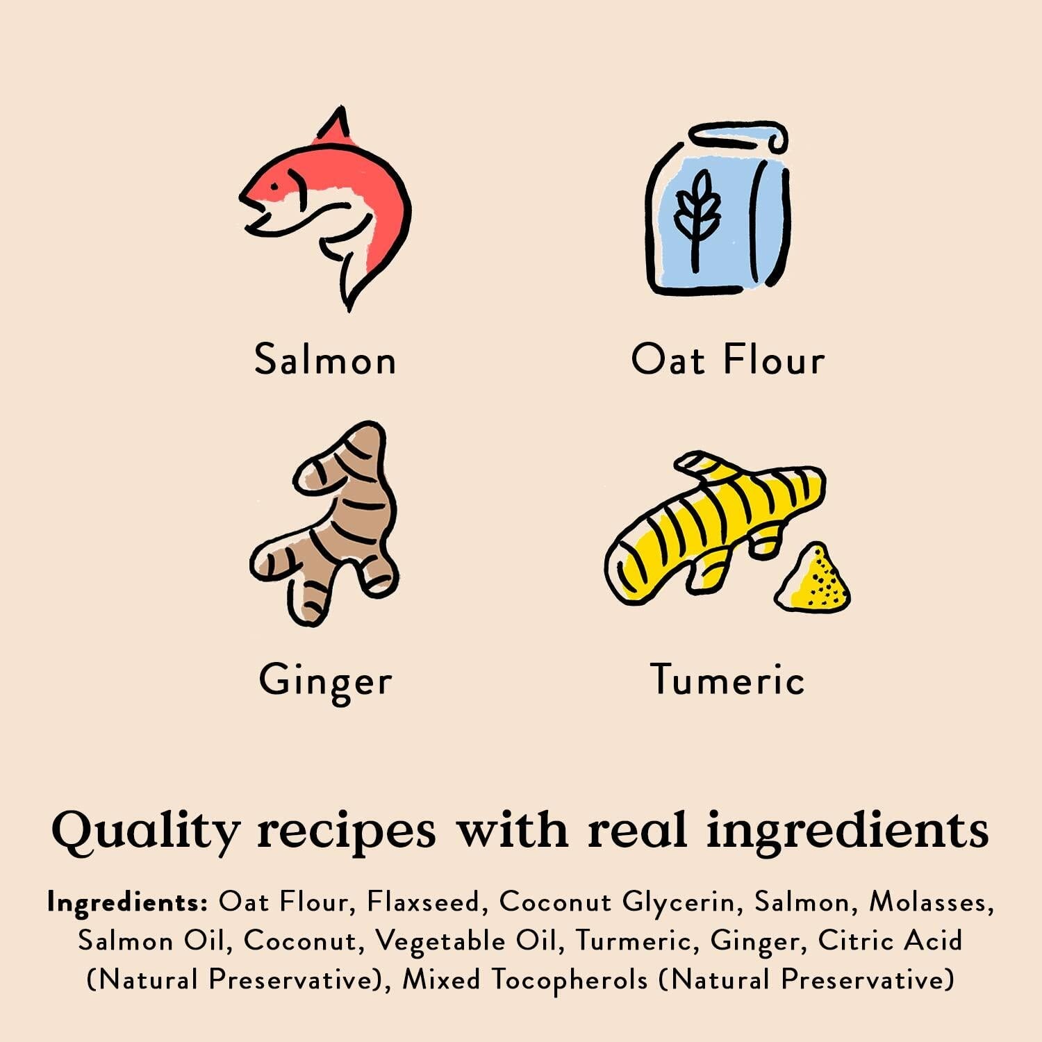 BestBy01/25 Bocce's Bakery Good Hair Dog Treats Salmon 6oz Soft Chewy Wheat - Free - Dog Chews & Treats - Deal US