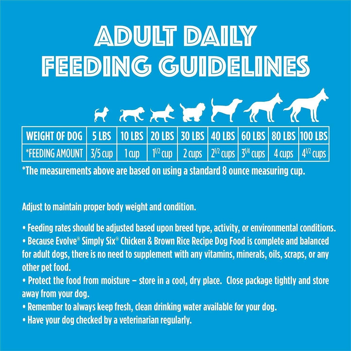 BestBy04/25 Evolve Simply Six Chicken Brown Rice Dog Food 4 lb Bag - Health Extension Dog Food - Deal US