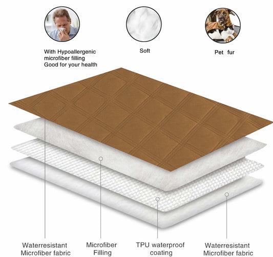 fuguitex Waterproof Reversible Dog Blanket Small 30x53 Brown