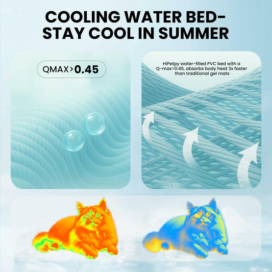 Dog Cat Cooling Hammock Grey Water Mat Bed