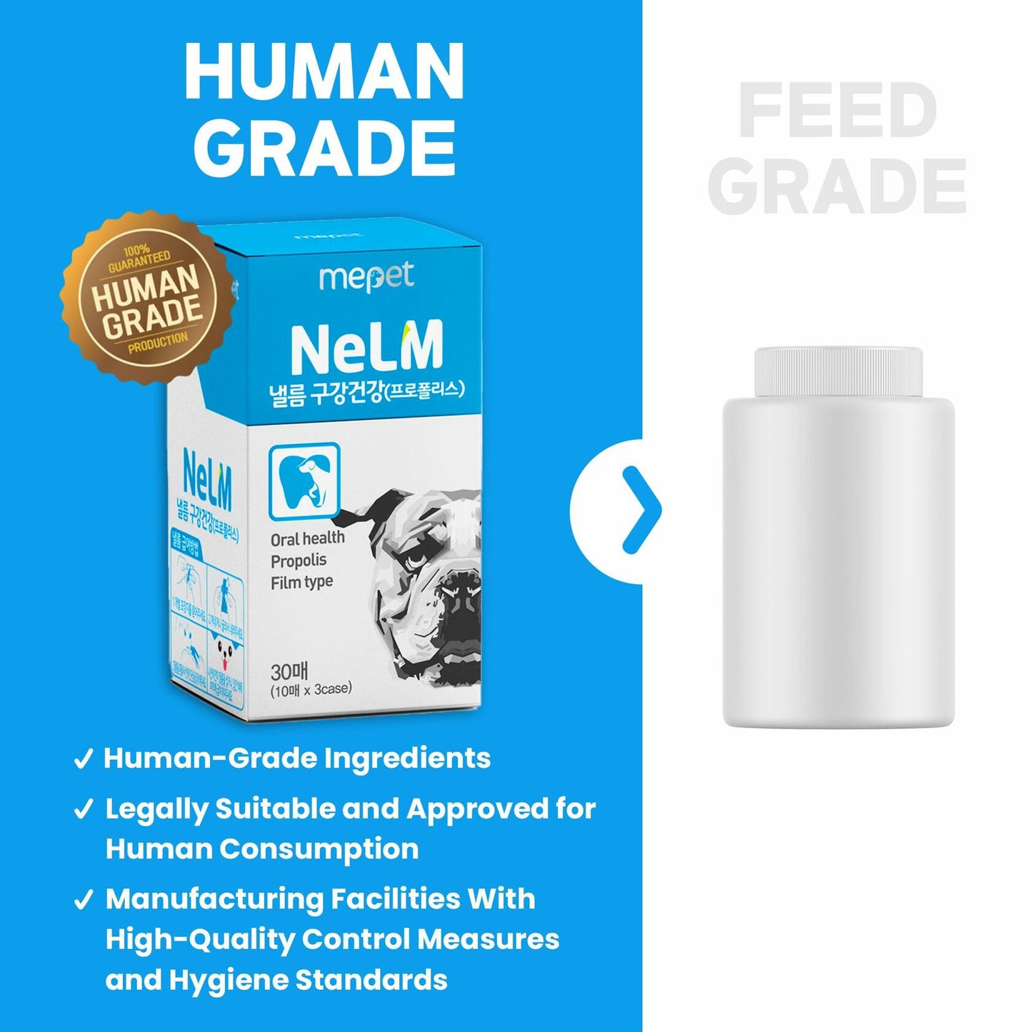 Dog Vitamins-NeLM Daily Multivitamin Health Support Tablets