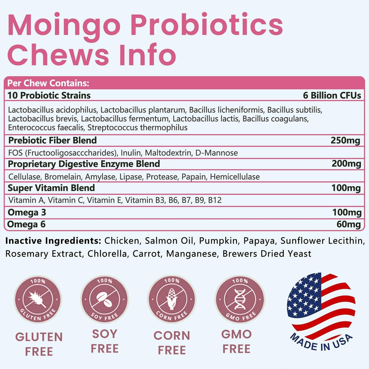 Probiotics-Bighero Dog Digestive Health & Gut Support Chews