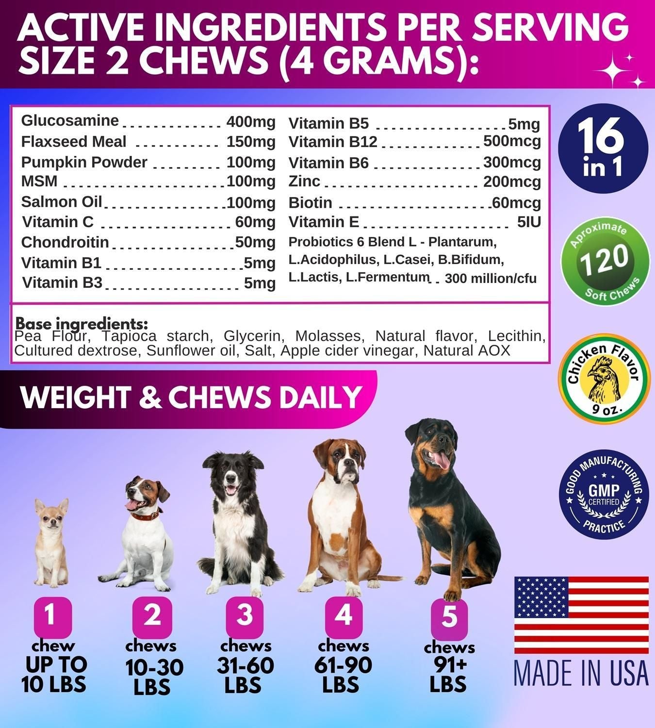 Pawious Dog Multivitamin with Glucosamine for Hip & Joint Purrfect Pet Kingdom