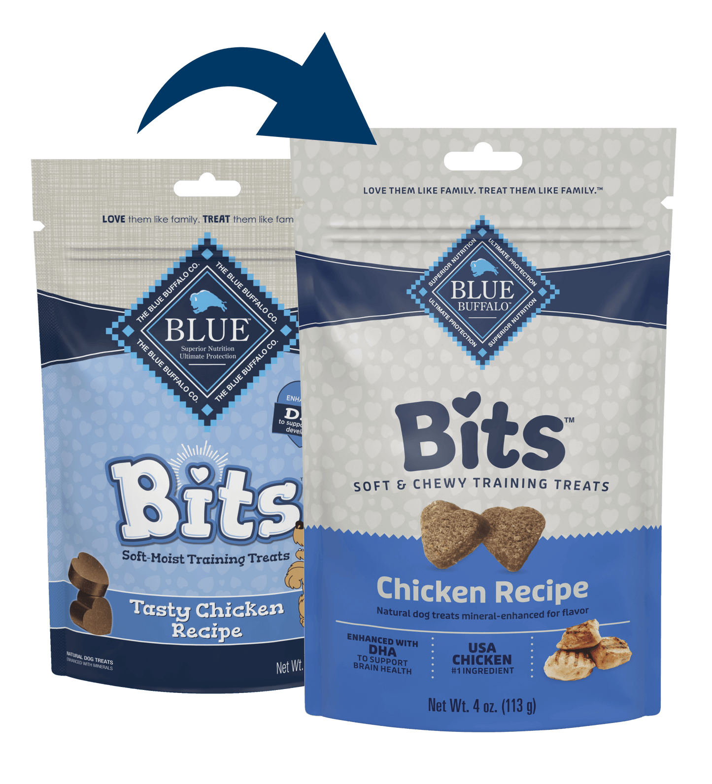 Blue Buffalo Blue Bits Soft Training Treats Tasty Chicken Recipe - Training Dog Treats - The Family Pet