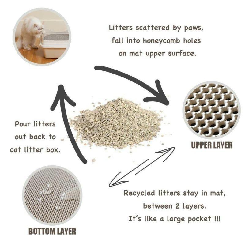 Cat Litter Mat Honeycomb Trapping Pad Large ✅