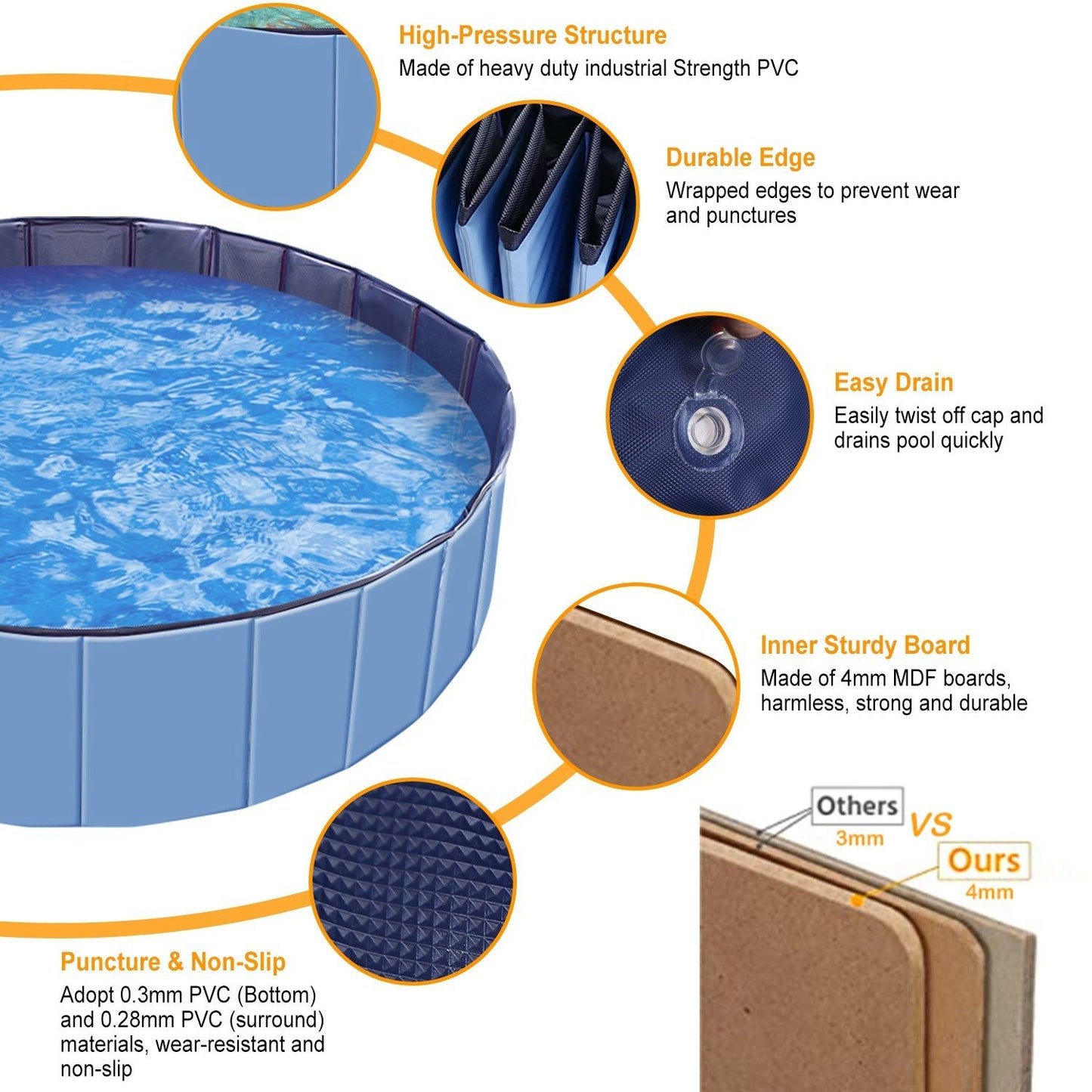 Purrfect Pet Kingdom Portable Kiddie Pools for Dogs Purrfect Pet Kingdom