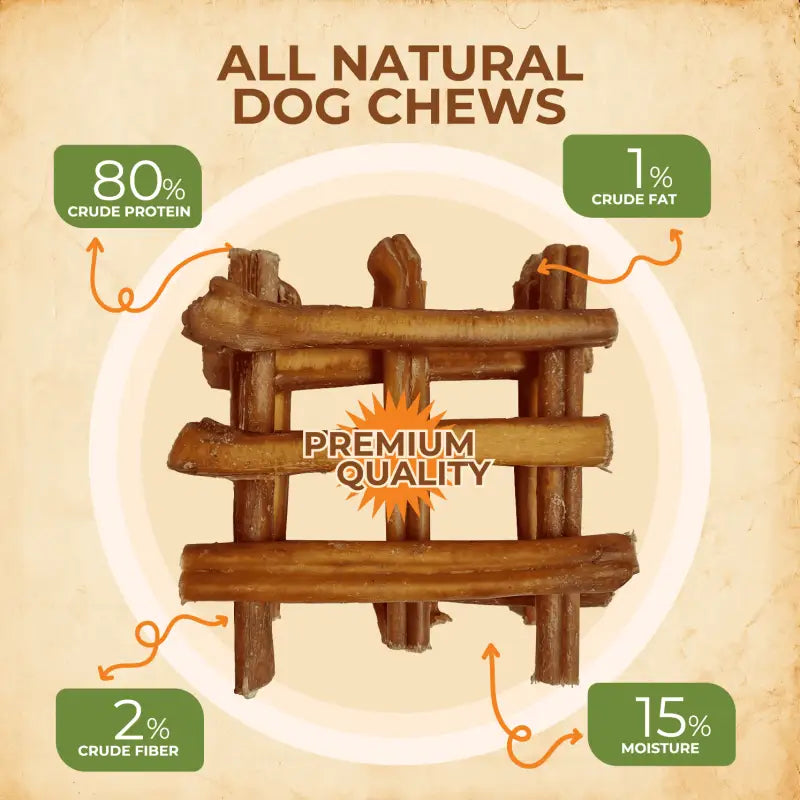 Premium Bully Sticks 6 Inch 12 Pack 100% Natural USA ✅
