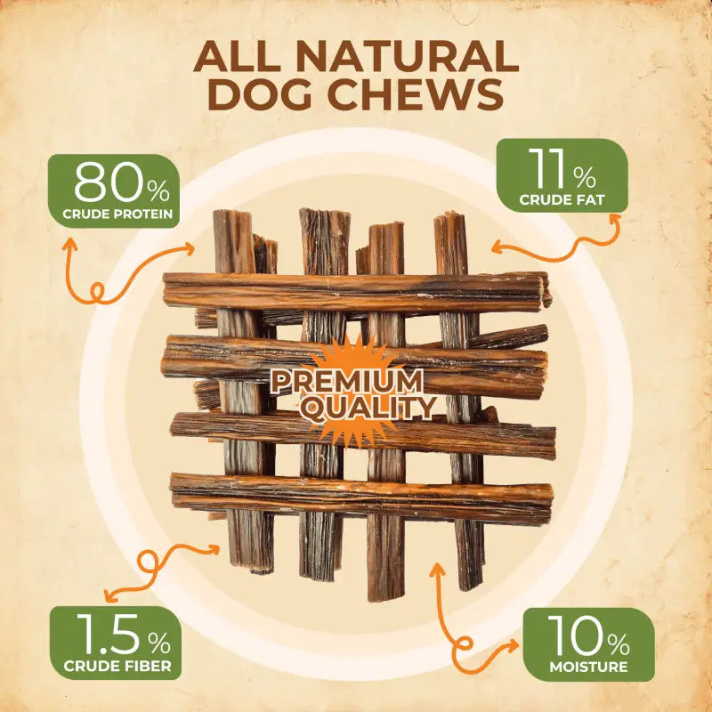Gullet Sticks Dog Chews 6 Inch 24 Pack USA ✅