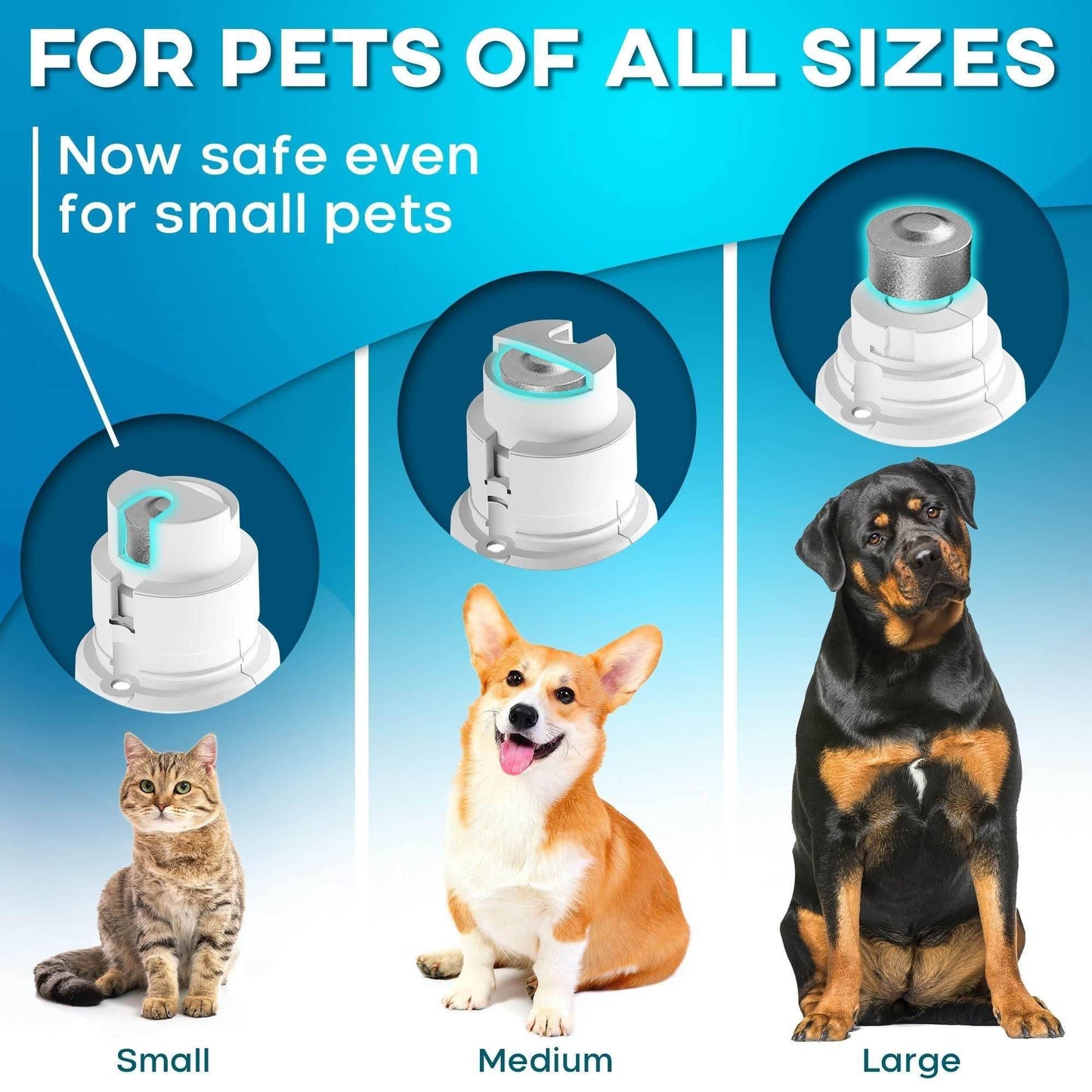 Purrfect Pet Kingdom LED Pet Nail Trimmer for Large Dogs Purrfect Pet Kingdom