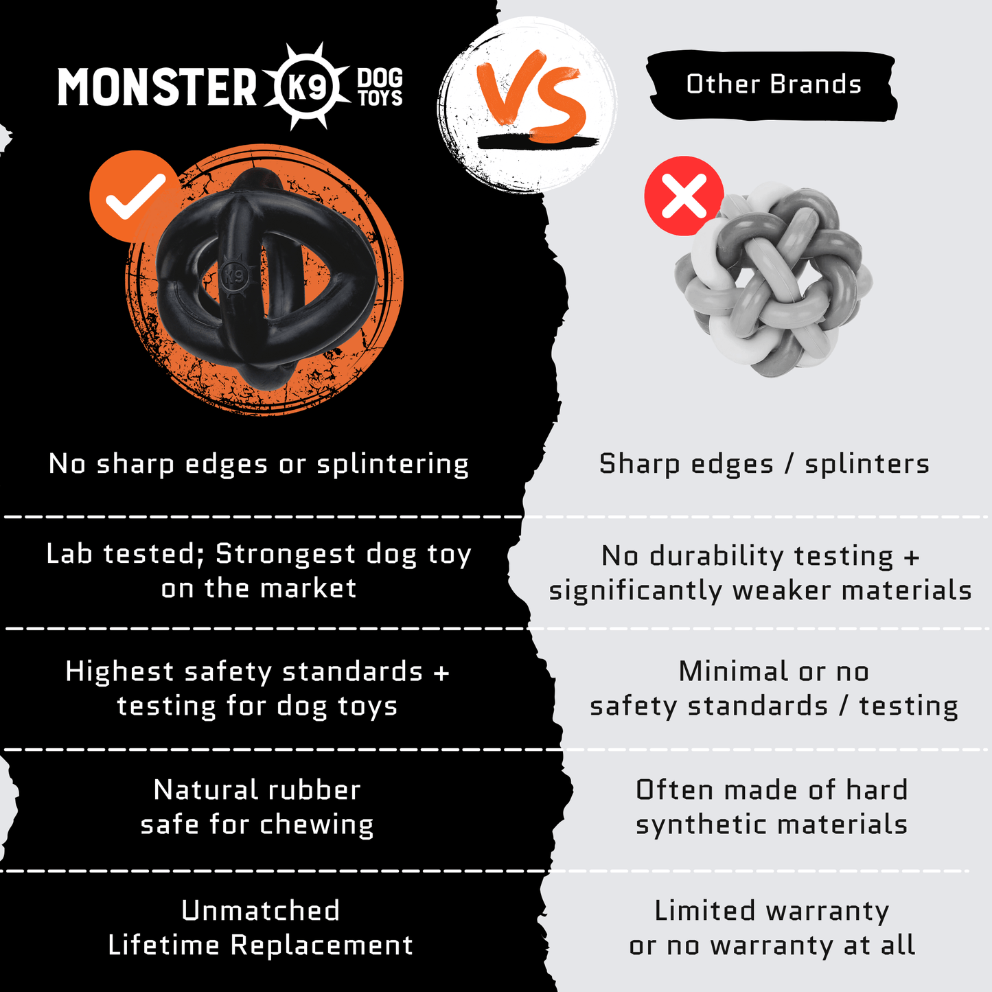 Monster K9 Ring Ball Dog Toy ๐พ