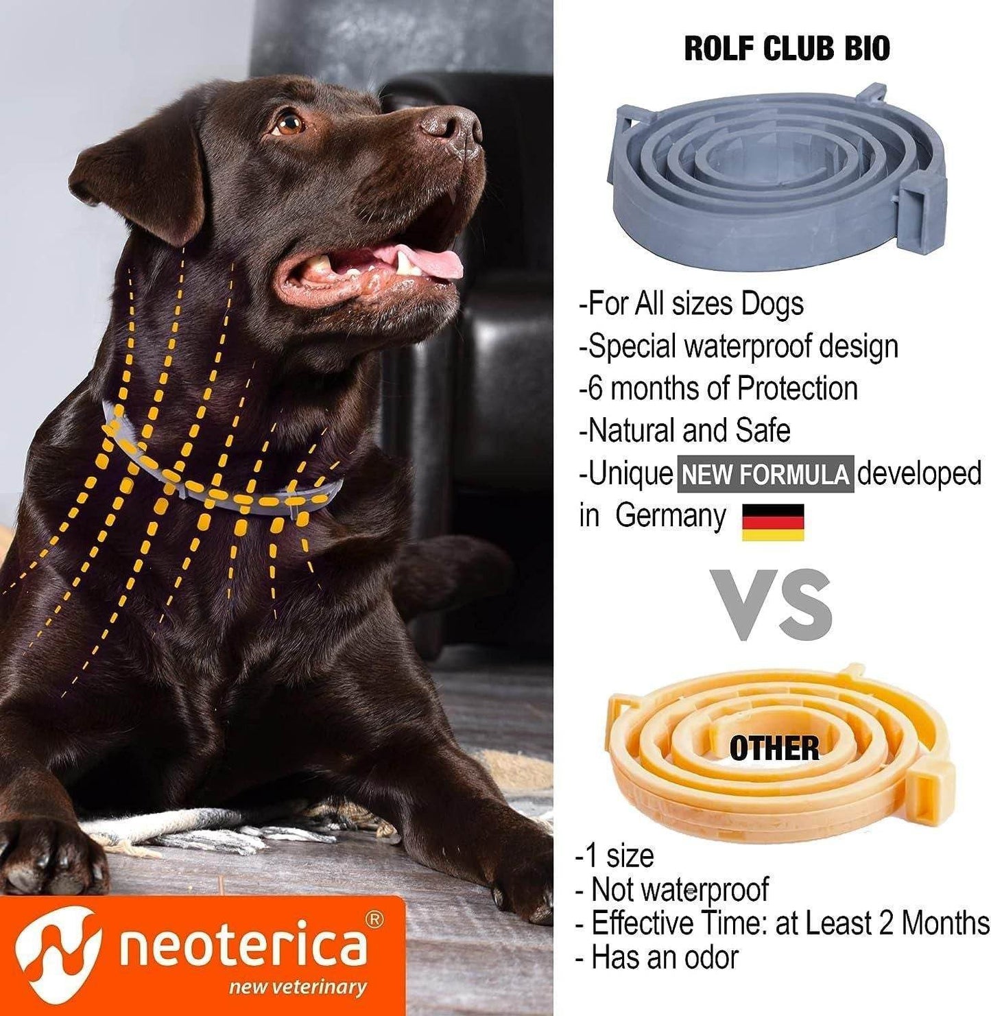 Purrfect Pet Kingdom Natural Flea and Tick Collar for Dogs Purrfect Pet Kingdom