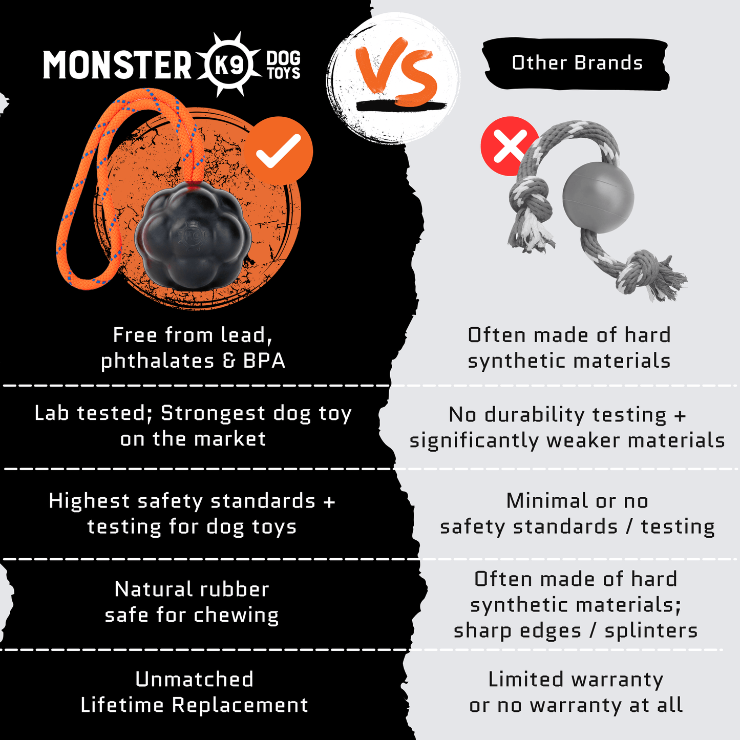 Monster K9 Rumble Rope Ball Dog Toy ๐พ