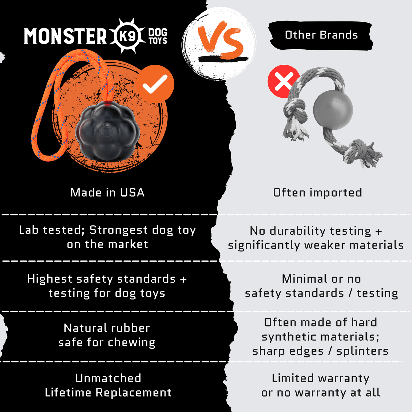 Monster K9 Rumble Rope Ball Dog Toy ๐พ