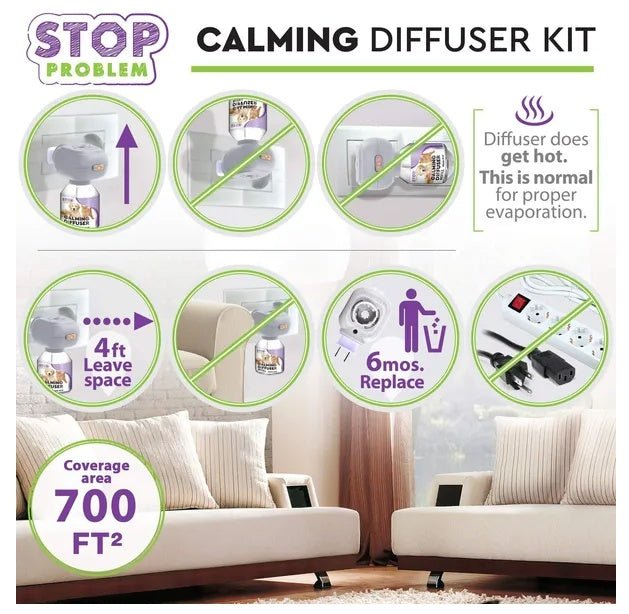 Cat anxiety diffuser kit instructions showing use and coverage area of 700 ft² for calming pets