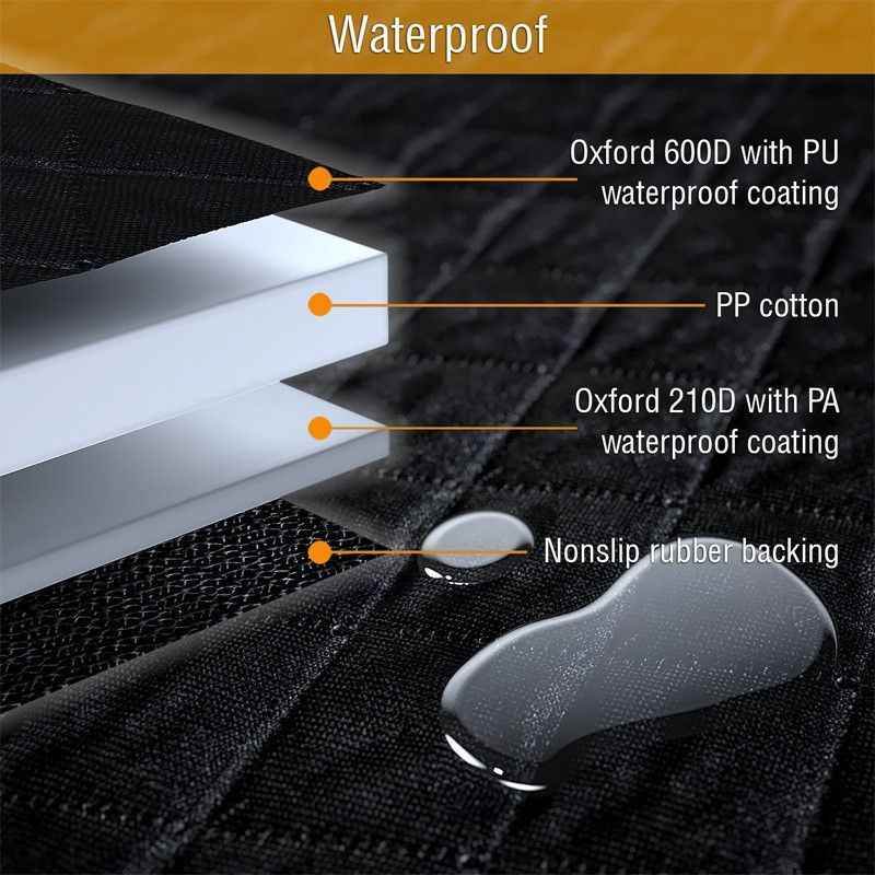 Waterproof SUV dog cargo protector mat showing Oxford fabric layers and nonslip rubber backing