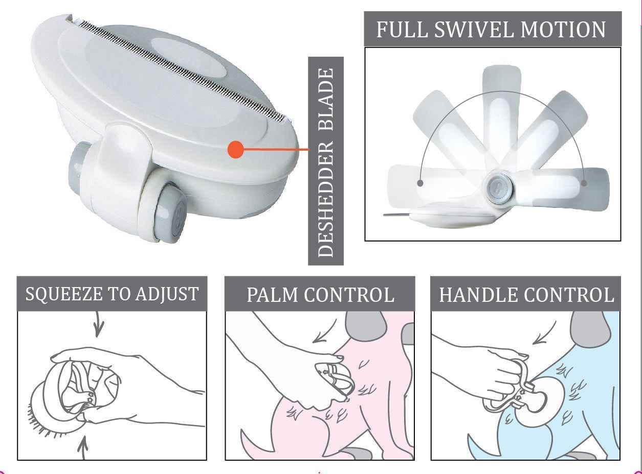 Purrfect Pet Kingdom Travel Pet Grooming Tool Comb Purrfect Pet Kingdom