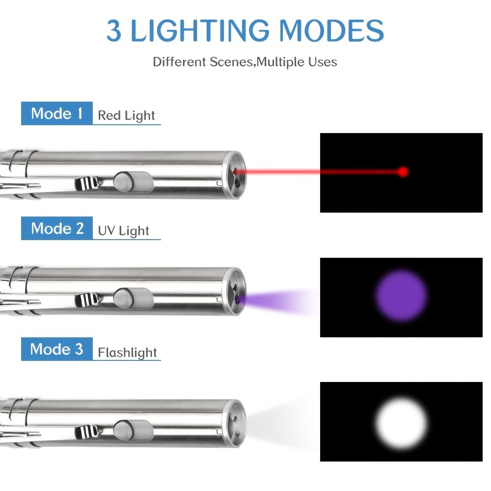 Purrfect Pet Kingdom USB Rechargeable Laser Pointer for Cats Purrfect Pet Kingdom