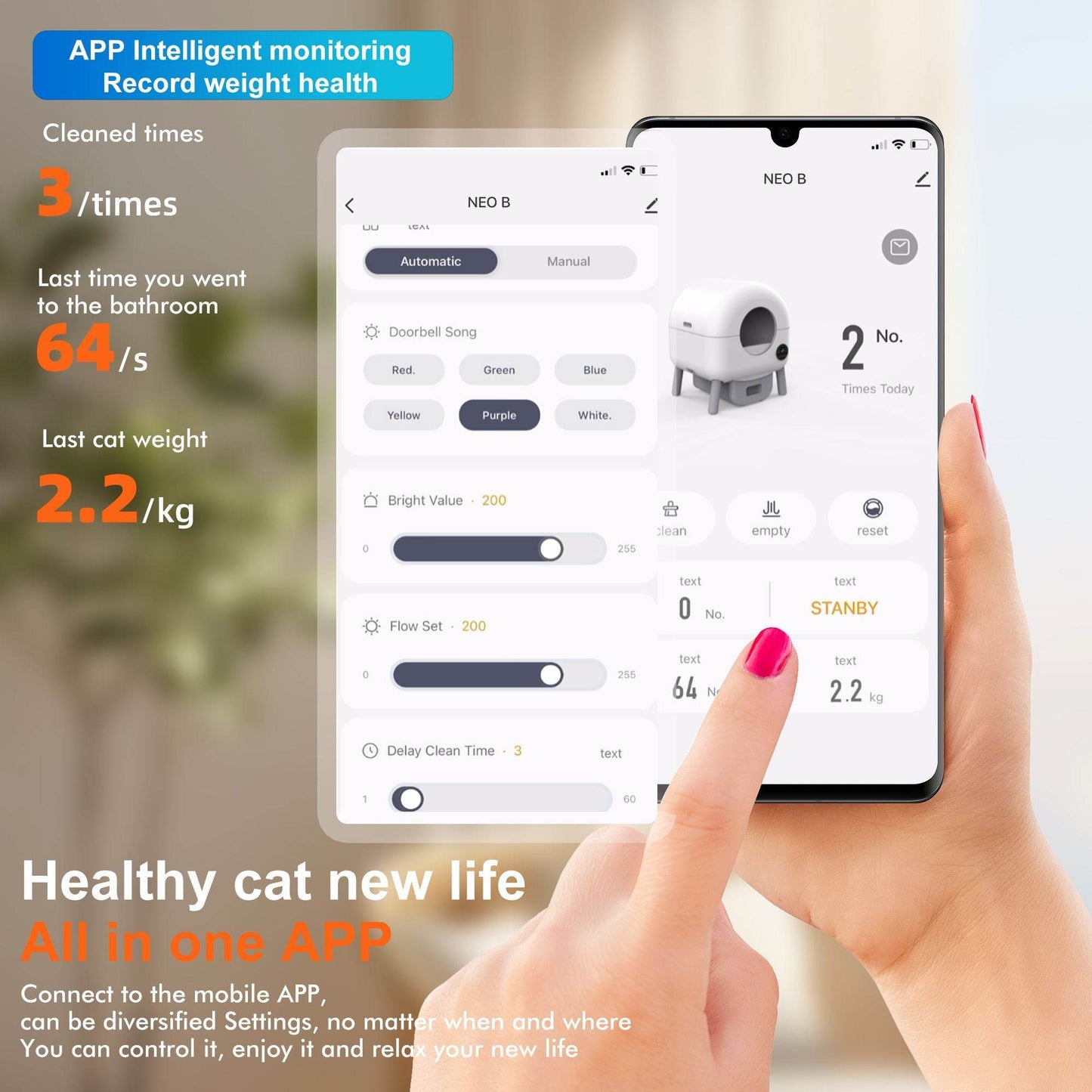 Purrfect Pet Kingdom automatic self-cleaning cat litter box app interface showing health monitoring and usage data