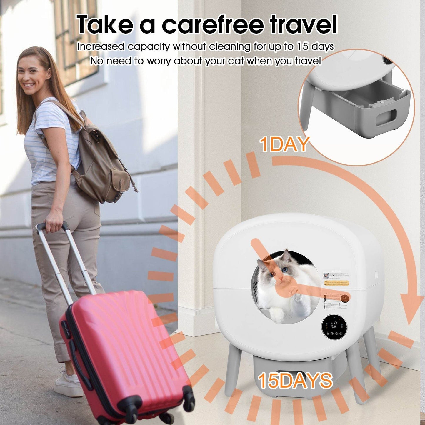 Purrfect Pet Kingdom automatic self-cleaning cat litter box showing 15 days capacity for travel convenience