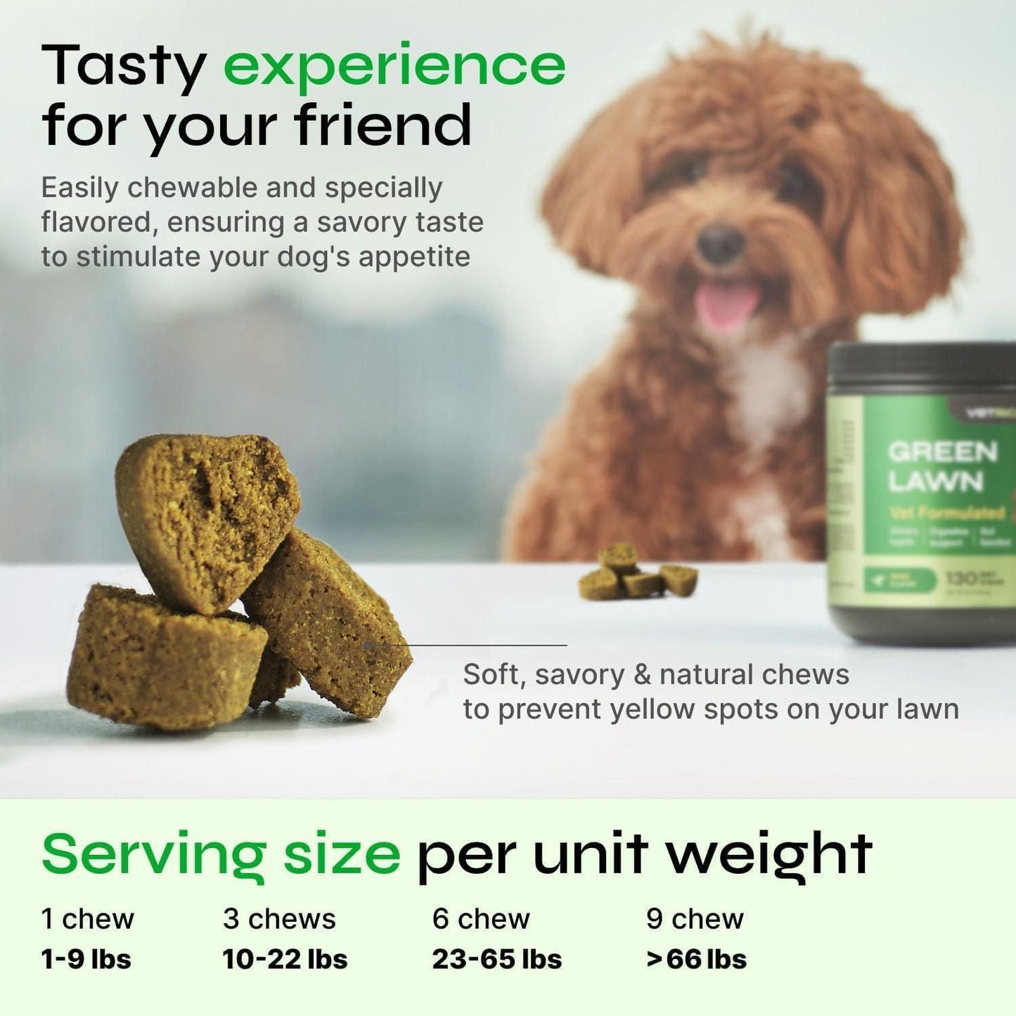 Purrfect Pet Kingdom Vetrica Dog Urine Neutralizer for Grass - Green Lawn Purrfect Pet Kingdom