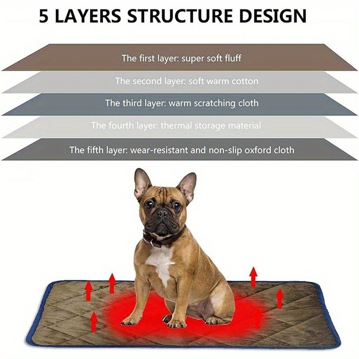 Purrfect Pet Kingdom Warming Dog and Cat Bed - 5 Layer Comfort S Gray Purrfect Pet Kingdom