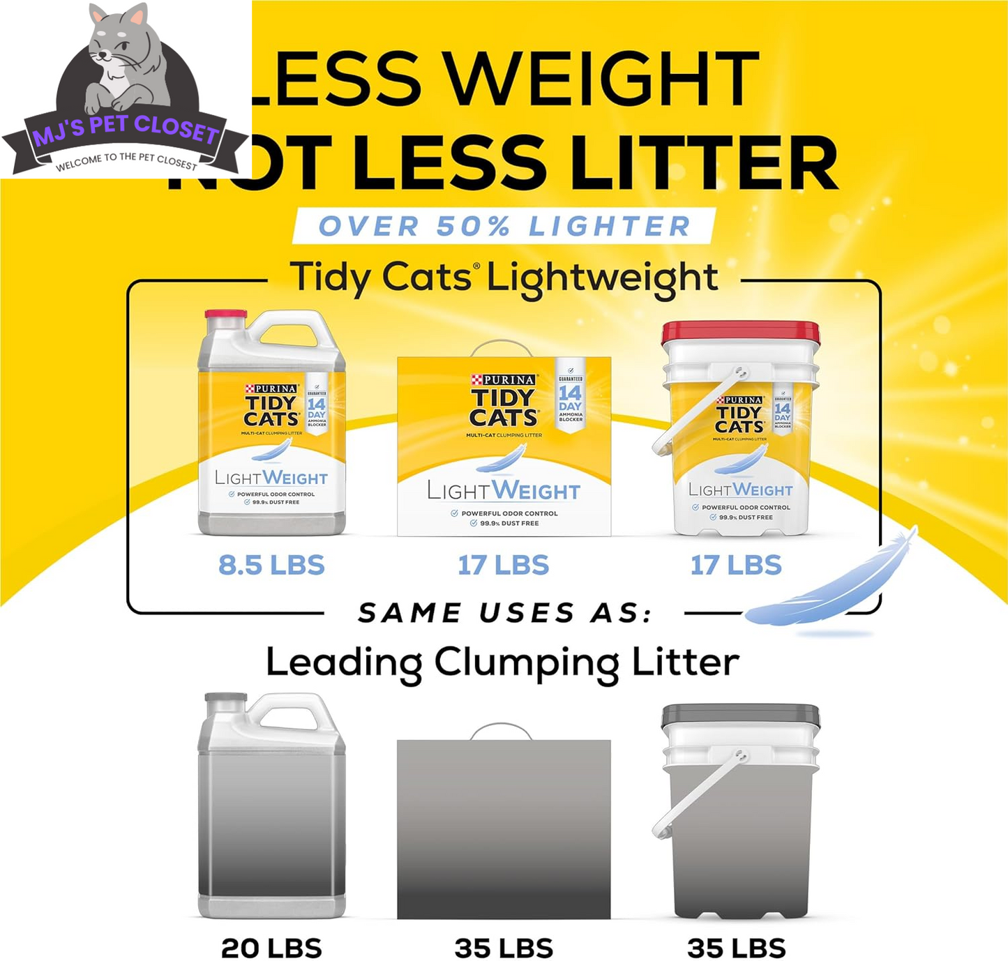 Say goodbye to messy litter boxes! đžâ¨ Check out Purina Multi Cat Low Dust Clumping Cat Litter - Lightweight & Powerful 4-in-1 Strength in a 17 lb box! Perfect for multi-cat households! đąâ¤ī¸