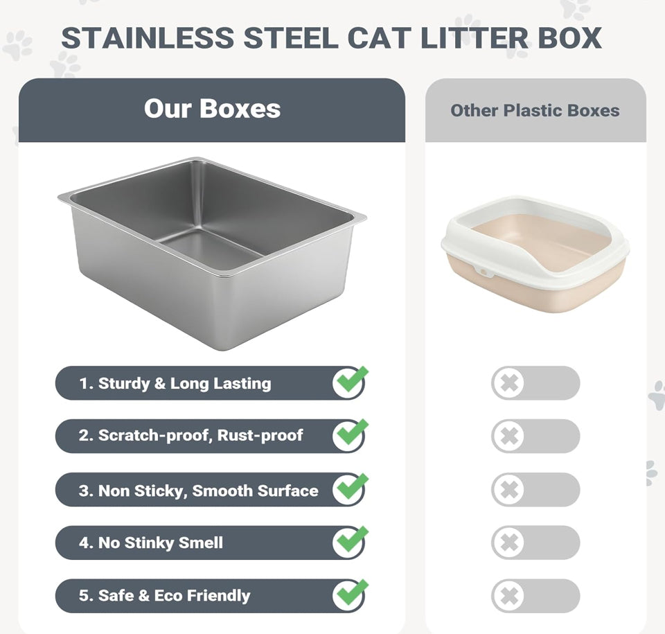 Open Box Kirecoo Stainless Steel Cat Litter Box XL- Metal High Sided Cat Pan, Large Stainless Steel Box, Indoor Litter Tray, Non Stick, No Smell, Easy