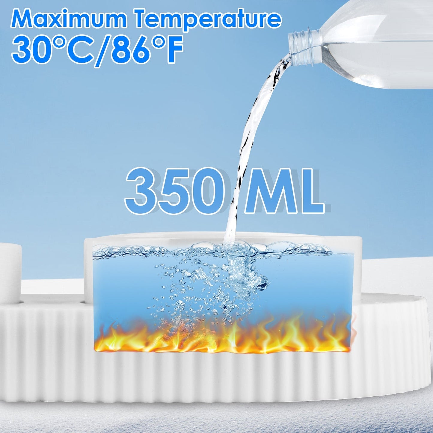 GBruno Heated Water Bowl For Dogs And Cats