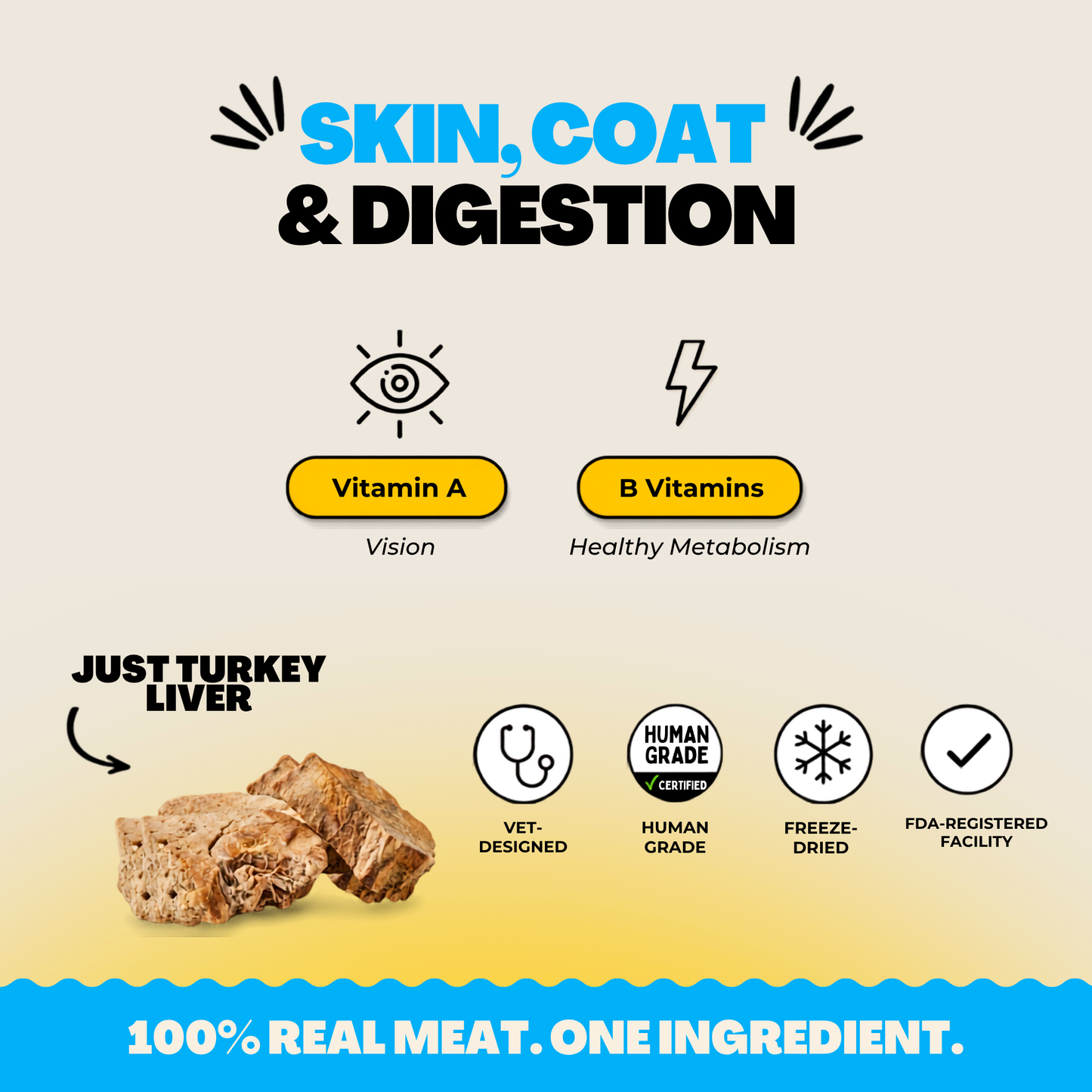 Purrfect Kingdom™ - Freeze Dried Turkey Liver Pet Treat
