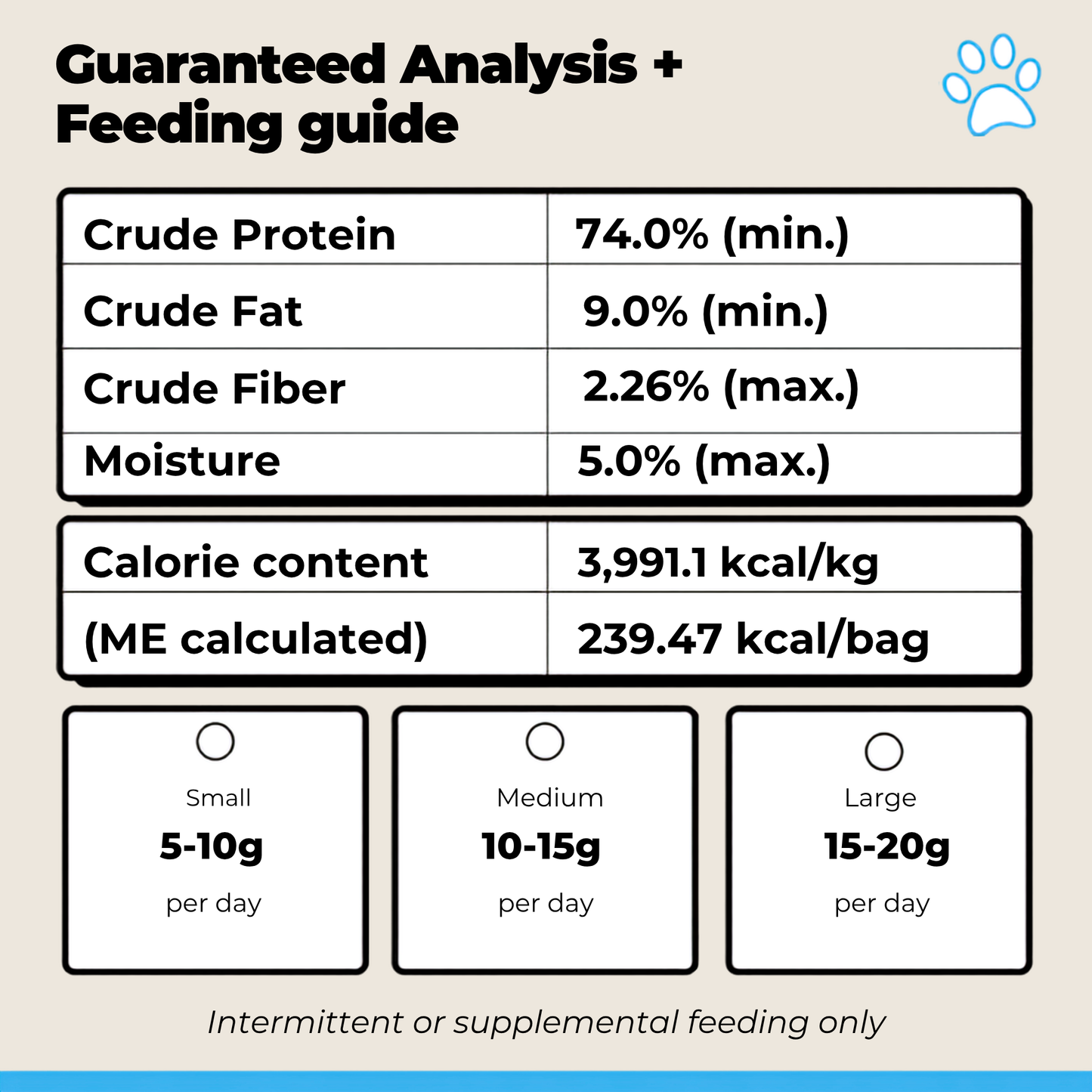 Purrfect Kingdom™ - Freeze Dried Turkey Liver Pet Treat
