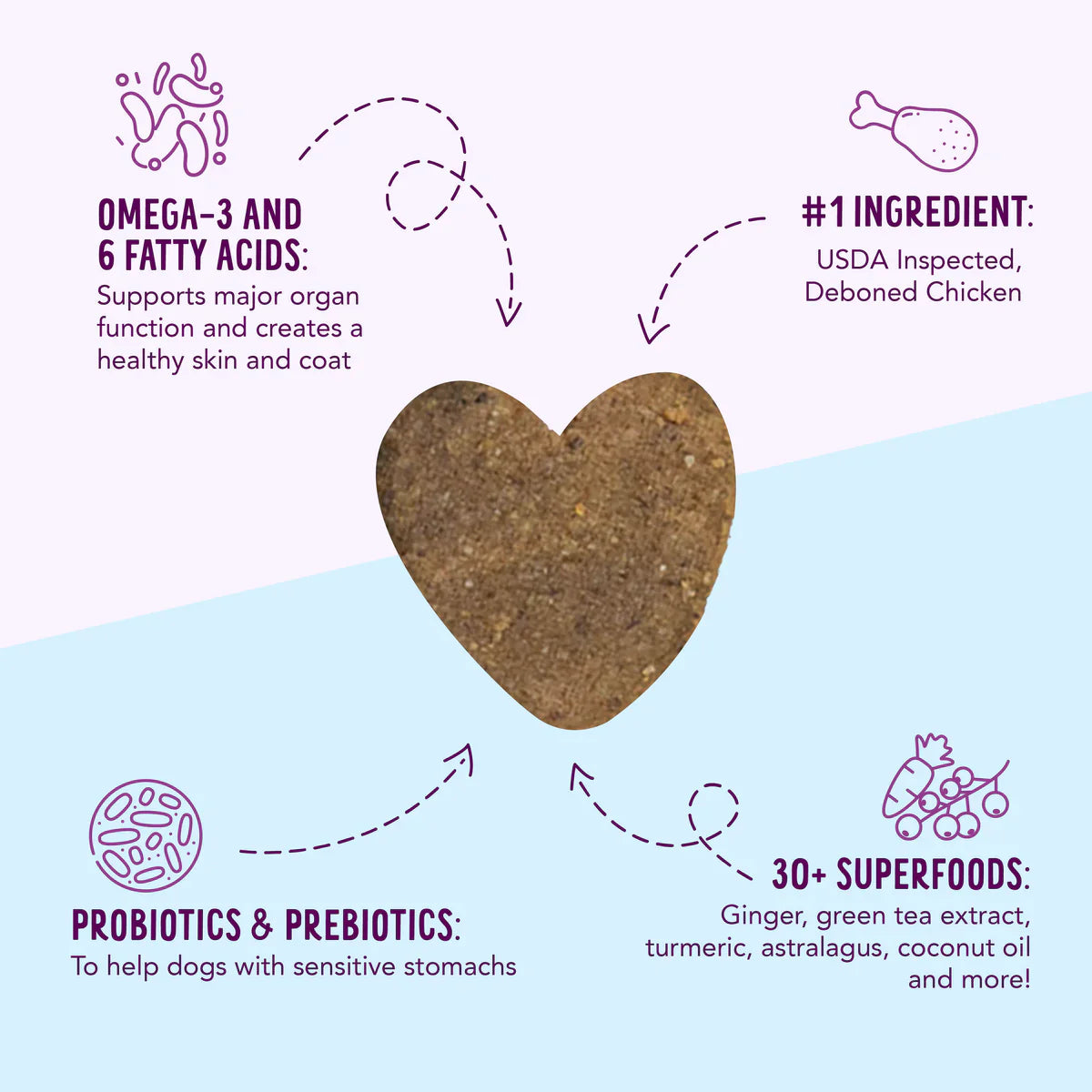 Chicken Dog Treats - Health Extension Heart Shaped 12oz 🐔