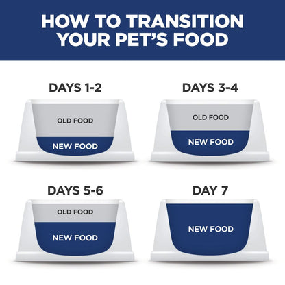 Hill's Science Diet Adult Small & Mini Chicken Meal & Rice