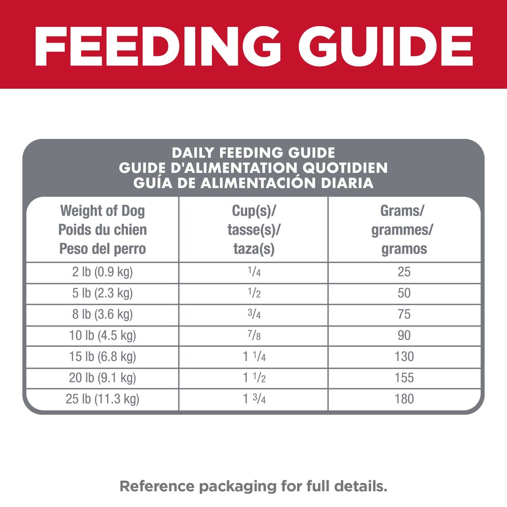 Hill's Science Diet Adult Sensitive Stomach & Skin Small & Mini Chicken Recipe Dry Dog Food Bag - Science Diet Dry Dog Food - The Family Pet