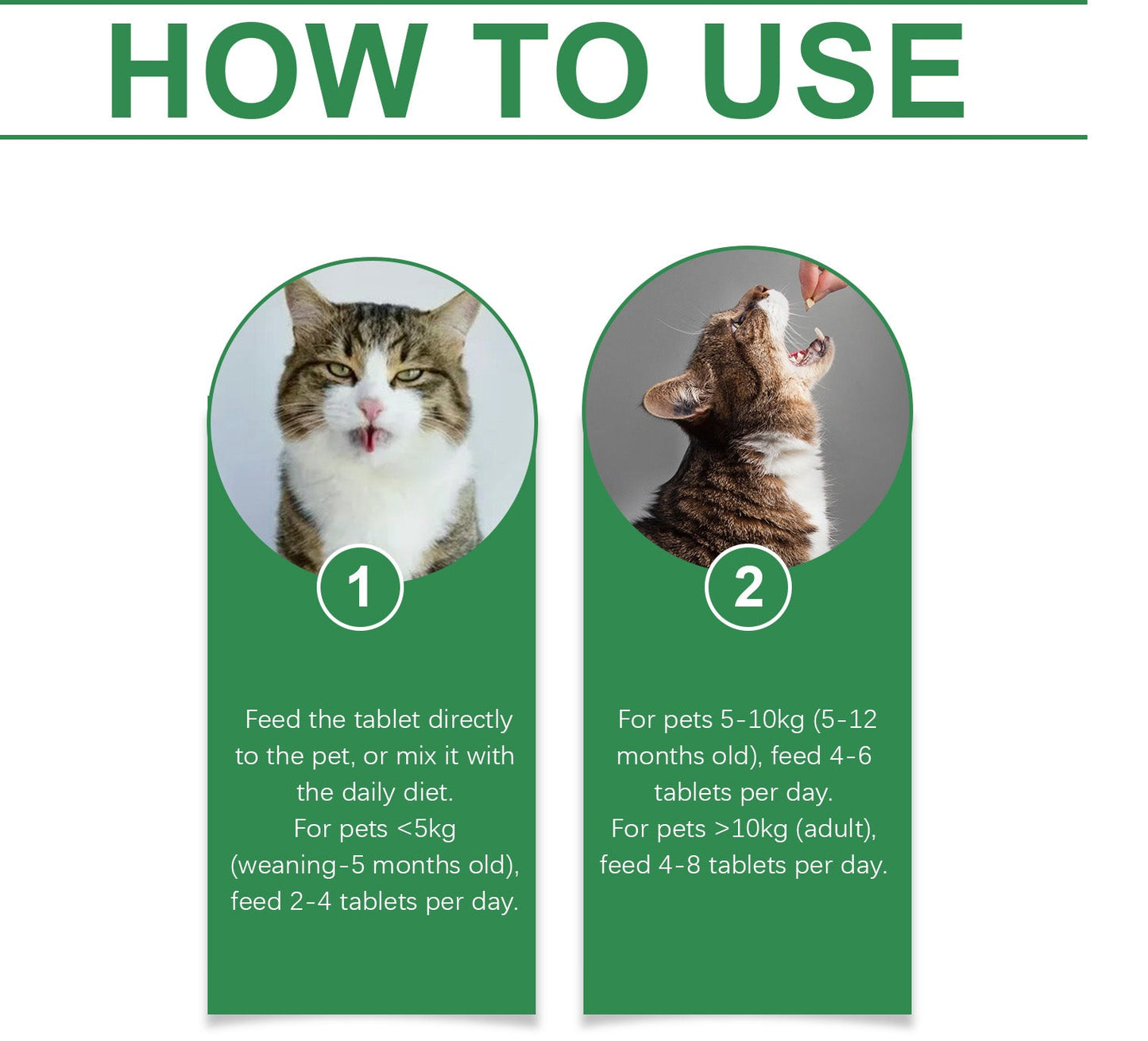 Pet Cat Multivitamin Tablets, Cats Supplement Vitamin Micronutrient Nutritional Supplements - Purrfect Pet Kingdom