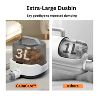 CalmCare™ Cordless Grooming Kit