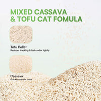 Purr-Blend Super Odor Lock Cat Litter - 4.5kg (2 X 2.25kg)