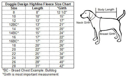 Red and Black Plaid Highline Fleece Dog Coat