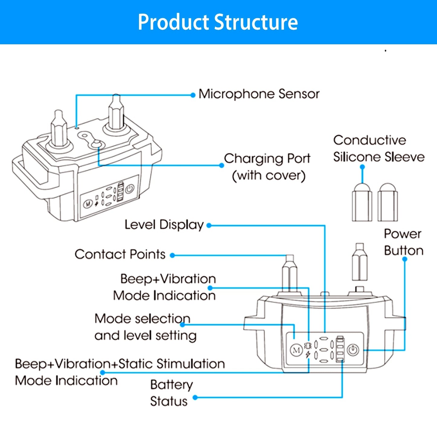 GBruno Dog Bark Collar