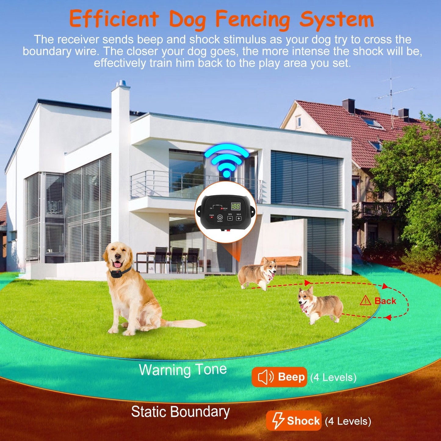 GBruno Dog Fence System Pet