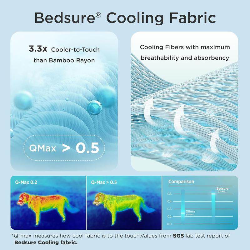 Bedsure Dog Cooling Mat – Washable Summer Crate Pad for Large Dogs (Up to 50 lbs), Non-Slip, Portable, QMAX>0.5 Cooling Tech - Purrfect Pet Kingdom