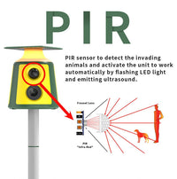 New arrival solar powered ultrasonic dog cat monkey rodent