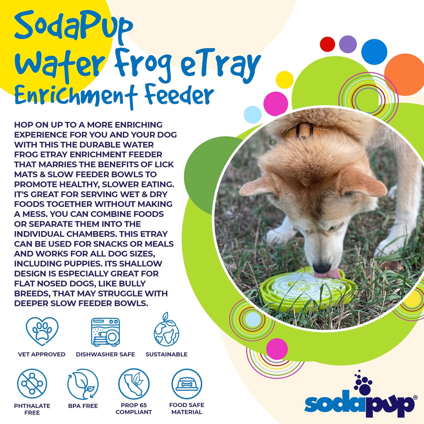 Water Frog eTray - Shallow Slow Feeder Dog Bowl for Enrichment