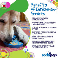 Air Nylon eCoin Lick Mat for Dogs - Durable Enrichment Toy | SodaPup
