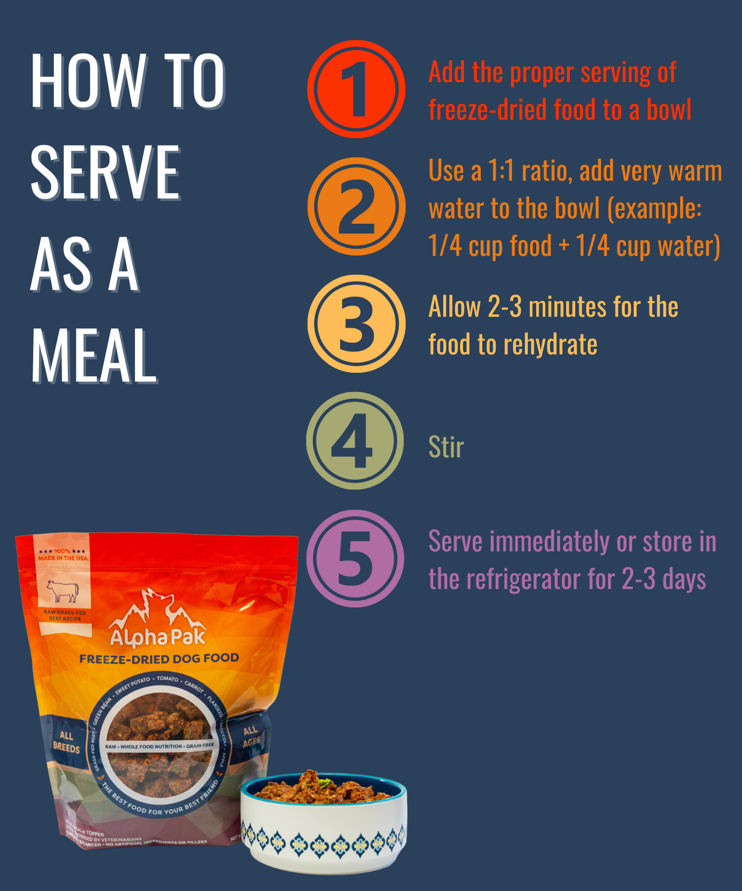 Dog Food Freeze Dried Raw Beef 16oz Premium 👑