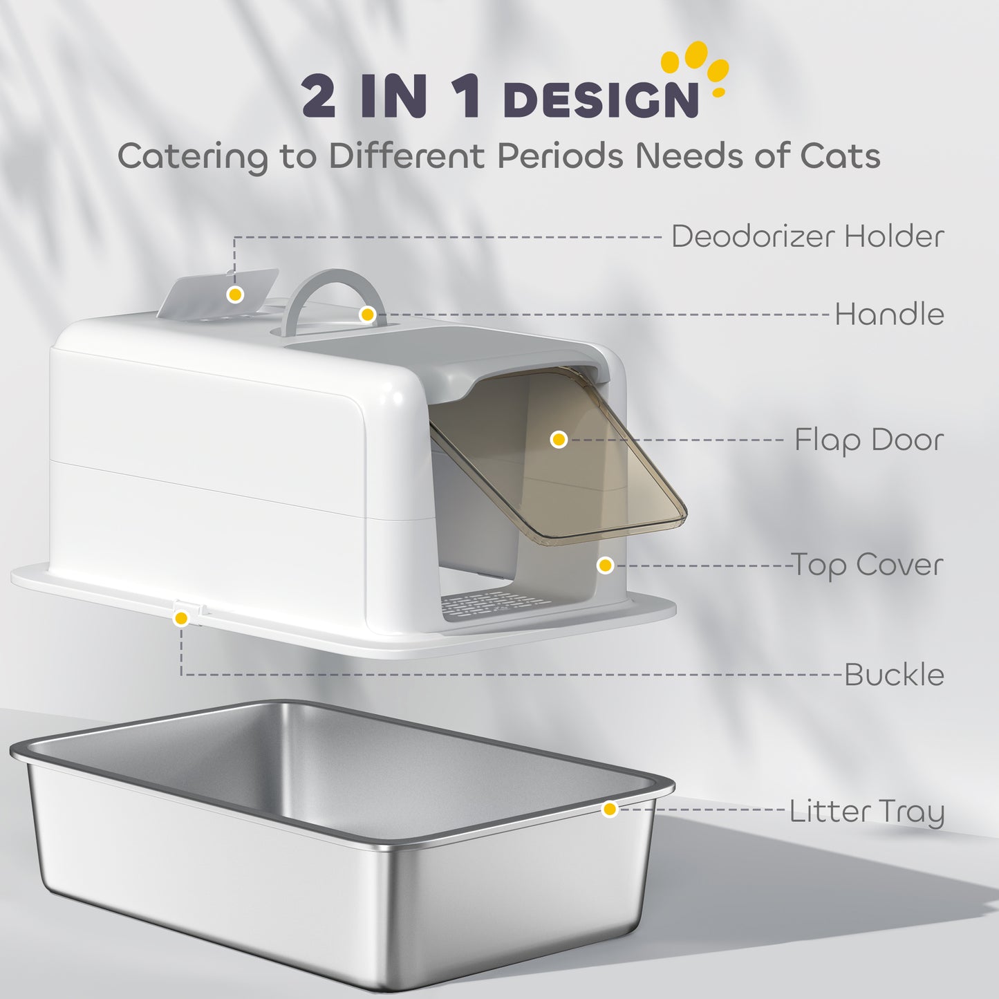 Cat Litter Box Stainless Steel – 2-in-1 Enclosed Sifting Pan